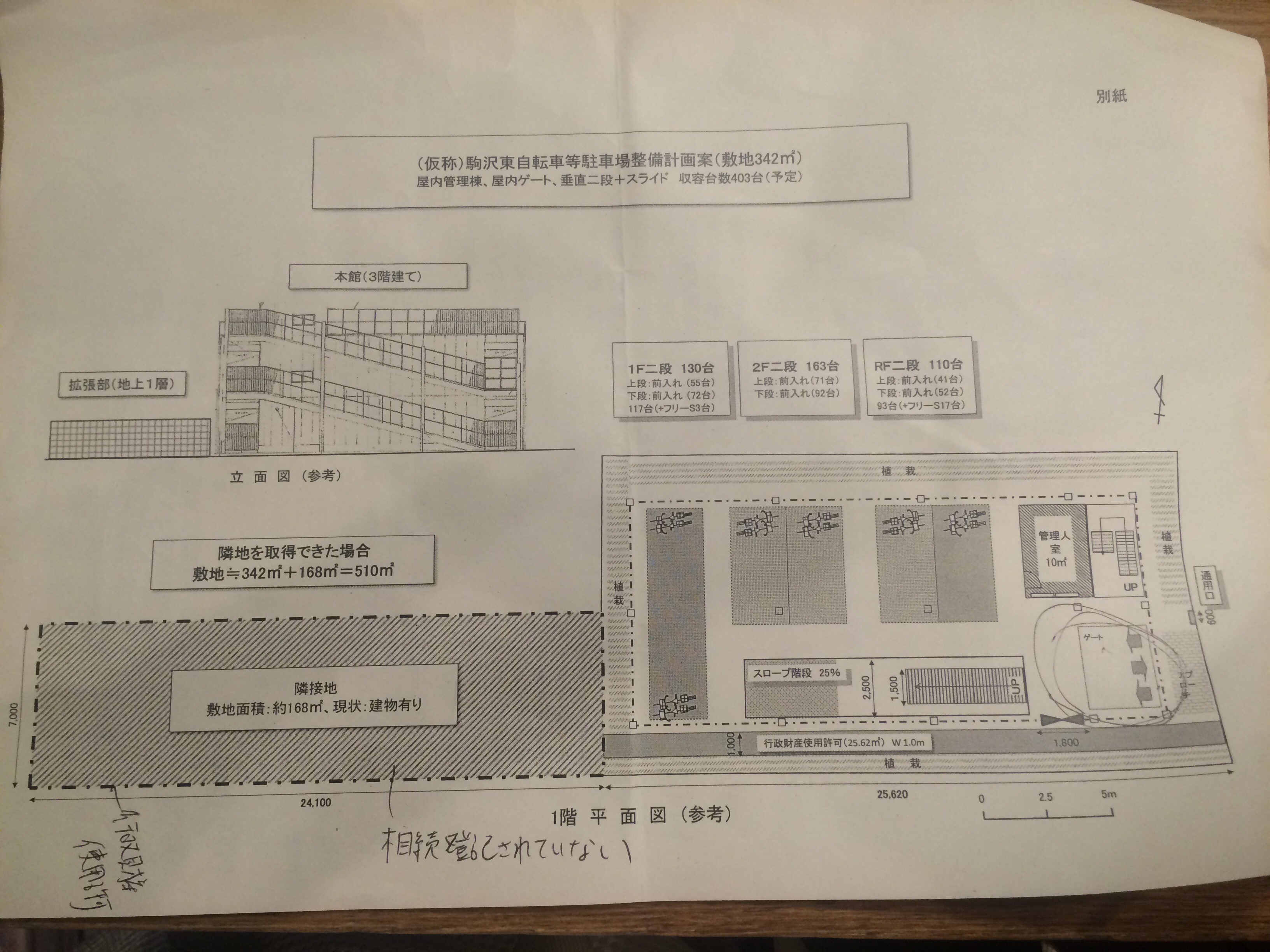 駒沢大学駅前に 2つ目の駐輪場ができます 世田谷区議会議員 無所属 ひうち優子オフィシャルサイト世田谷区議会議員 無所属 ひうち優子オフィシャルサイト